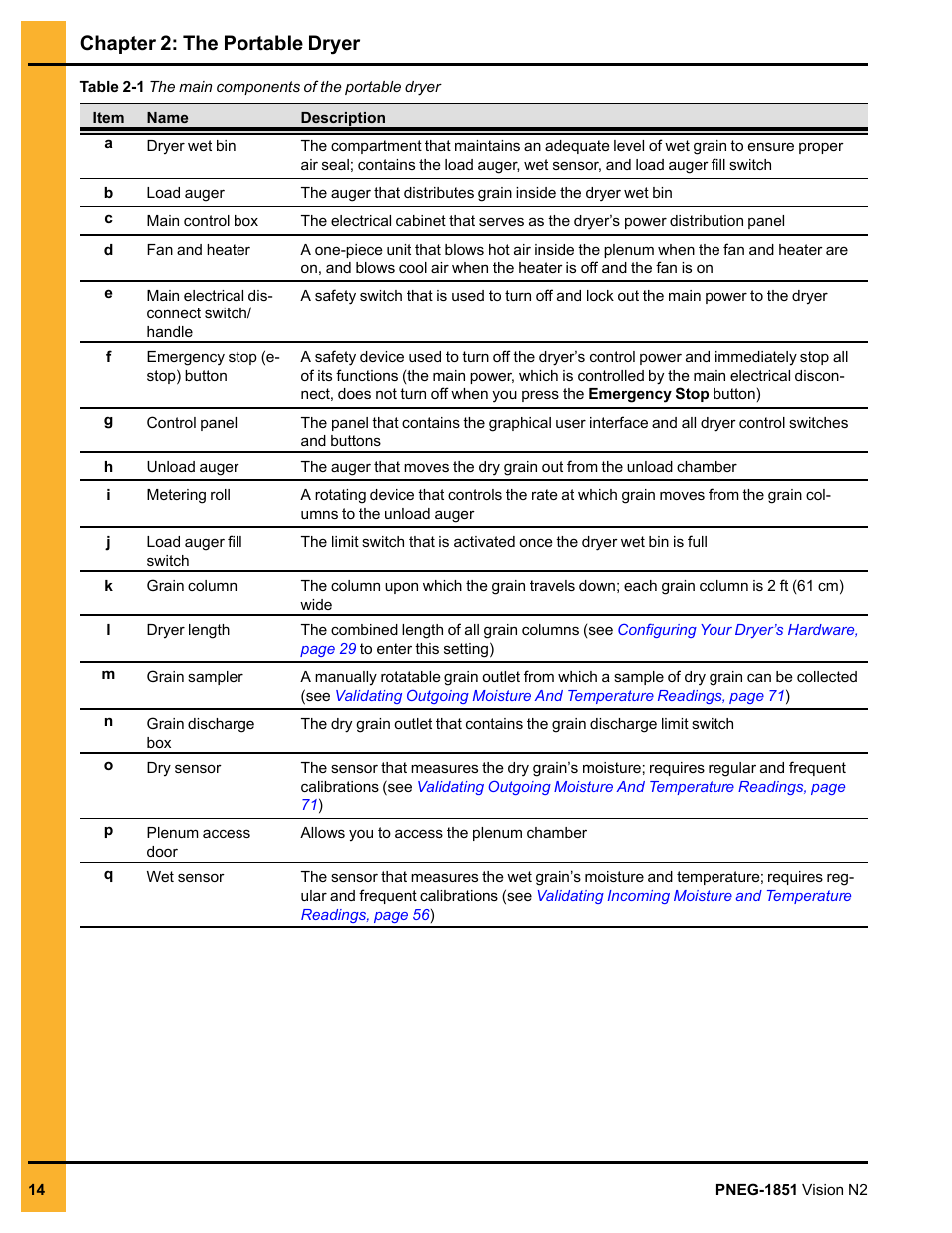 Chapter 2: the portable dryer | Grain Systems PNEG-1851 User Manual | Page 14 / 116