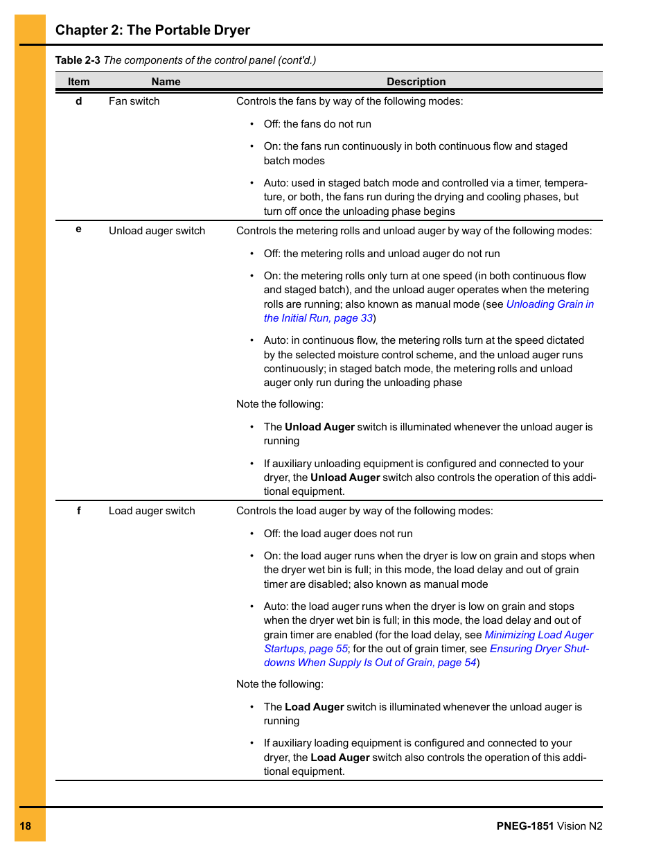Chapter 2: the portable dryer | Grain Systems PNEG-1851 User Manual | Page 18 / 116