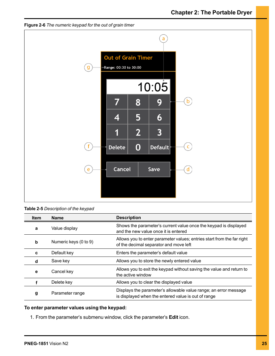 Chapter 2: the portable dryer | Grain Systems PNEG-1851 User Manual | Page 25 / 116