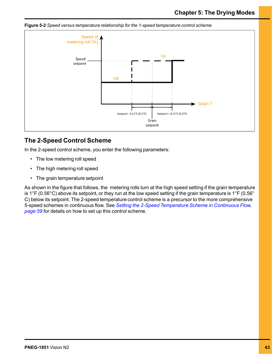 The 2-speed control scheme | Grain Systems PNEG-1851 User Manual | Page 43 / 116