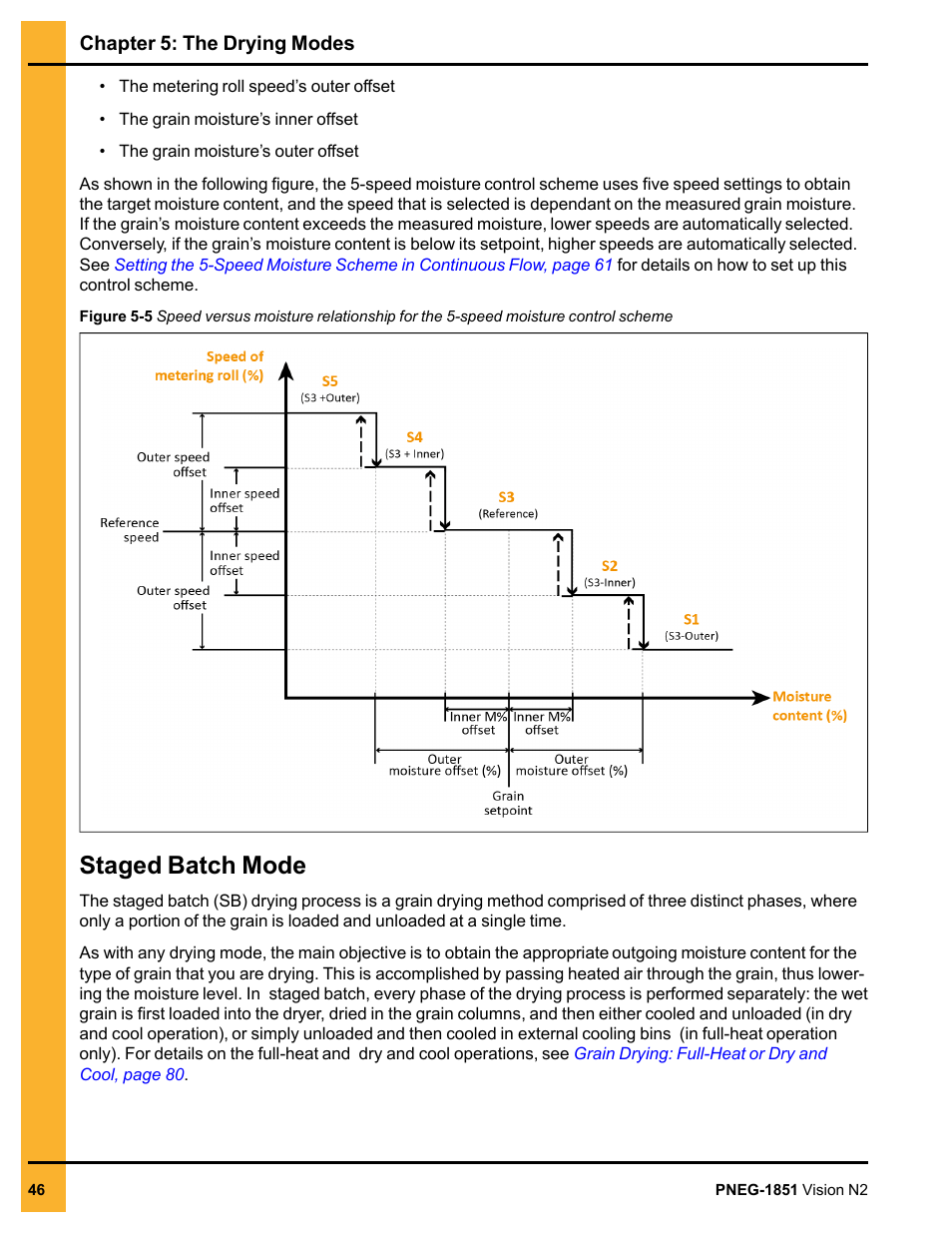 Staged batch mode | Grain Systems PNEG-1851 User Manual | Page 46 / 116
