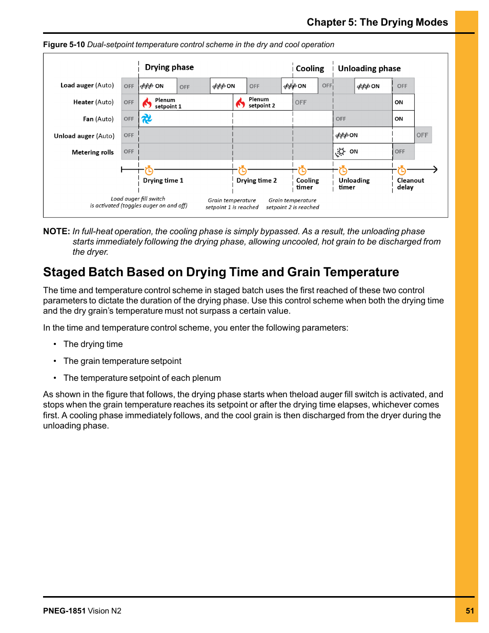 Grain Systems PNEG-1851 User Manual | Page 51 / 116