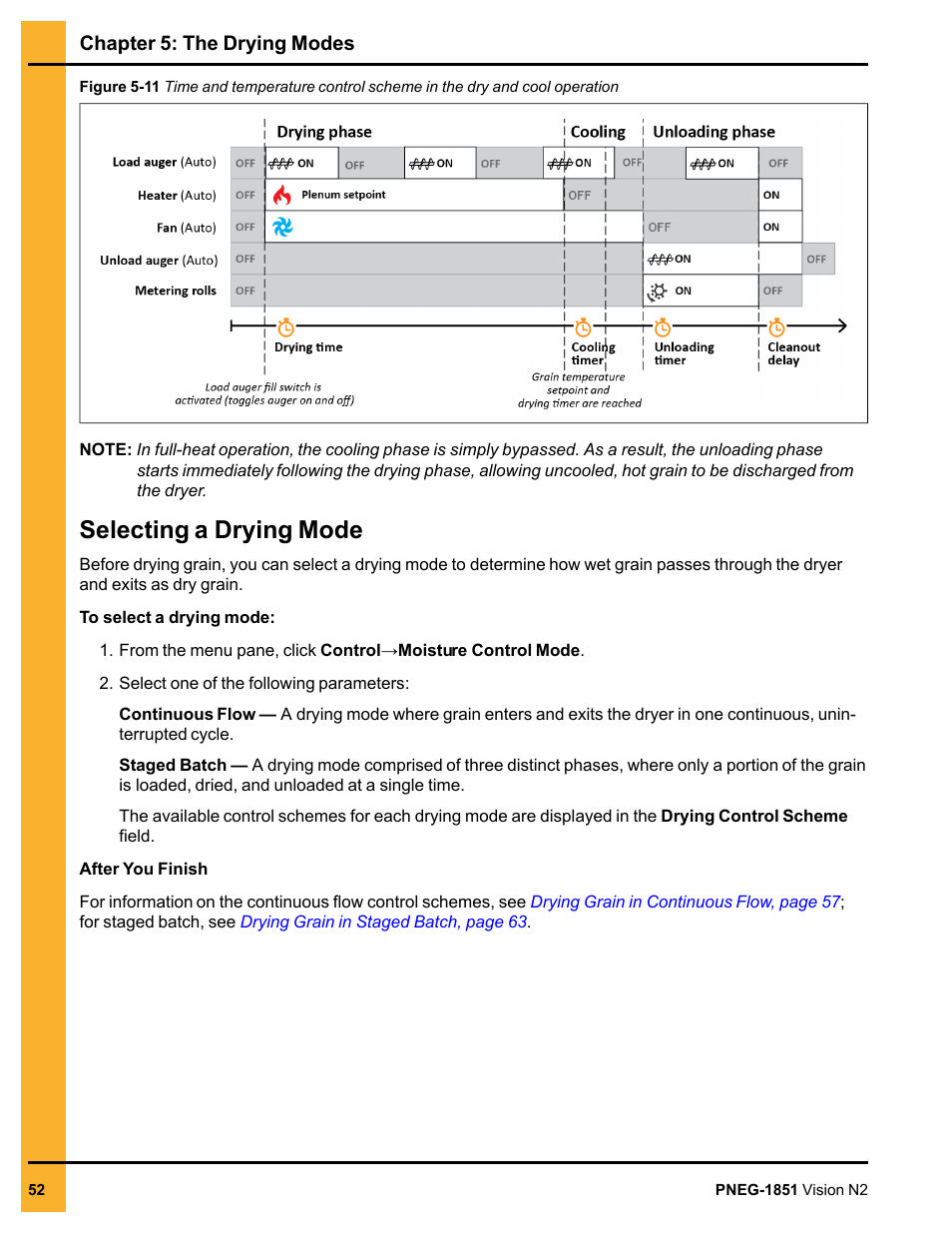 Selecting a drying mode | Grain Systems PNEG-1851 User Manual | Page 52 / 116