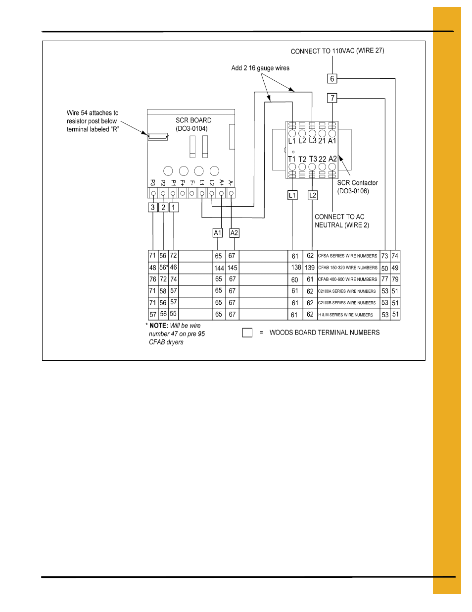 Nnect the wire | Grain Systems PNEG-1587 User Manual | Page 7 / 10