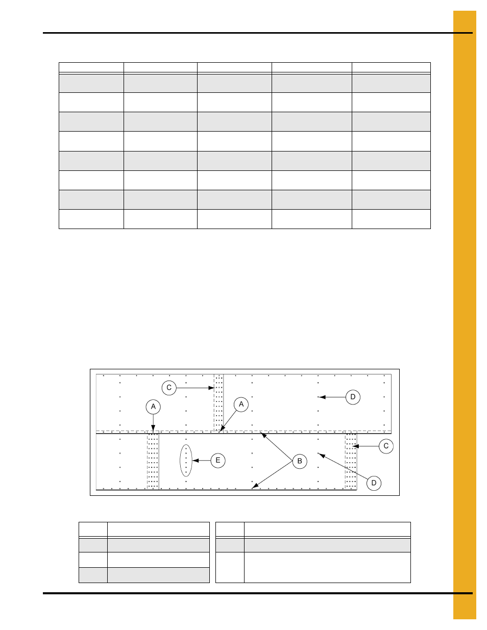 3 stiffeners per sidewall sheet, Bolting requirements | Grain Systems Tanks PNEG-1000 User Manual | Page 19 / 94