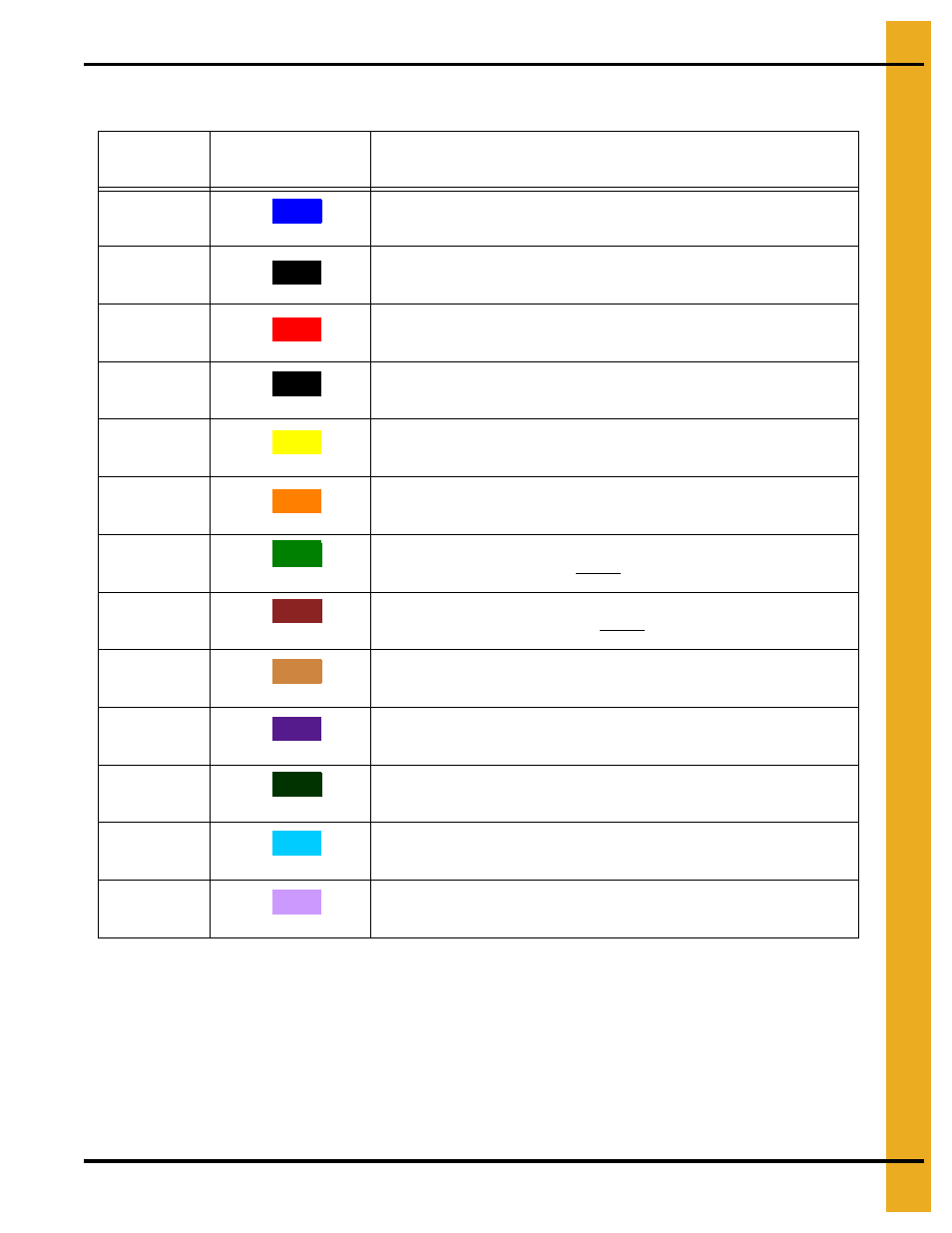 Color chart for bin hardware bucket lids, Bolting requirements | Grain Systems Tanks PNEG-1000 User Manual | Page 25 / 94