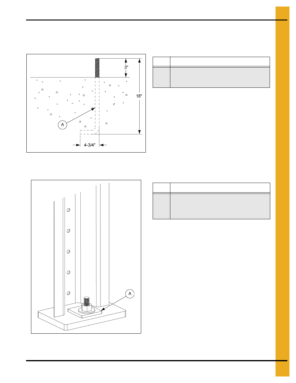 Anchor bolt detail anchor bolt washer installation, Anchor bolt detail, Anchor bolt washer installation | Installation | Grain Systems Tanks PNEG-1000 User Manual | Page 31 / 94