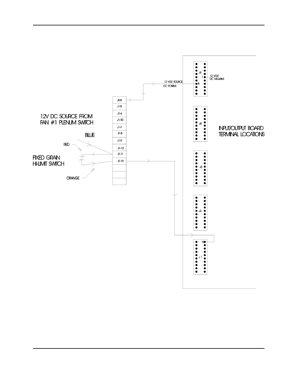 Grain Systems PNEG-630 User Manual | Page 24 / 121