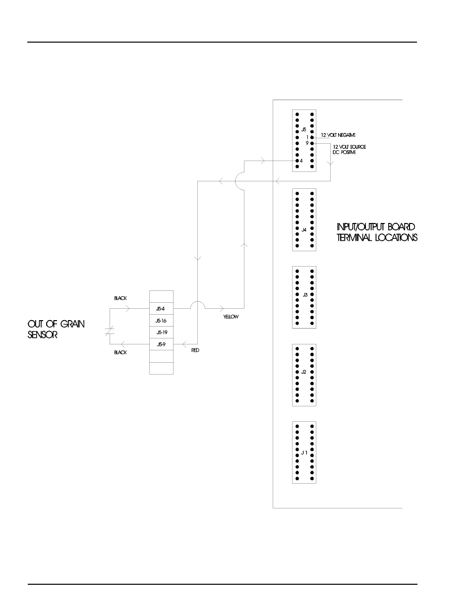 Grain Systems PNEG-630 User Manual | Page 33 / 121