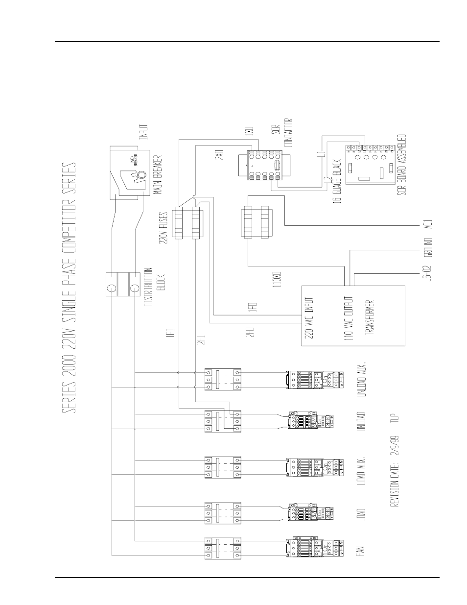 Grain Systems PNEG-630 User Manual | Page 68 / 121