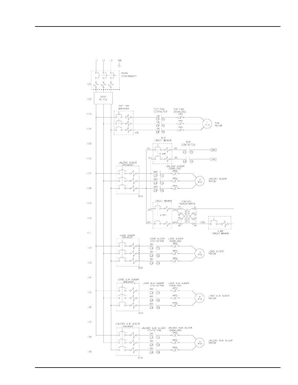 Grain Systems PNEG-630 User Manual | Page 72 / 121