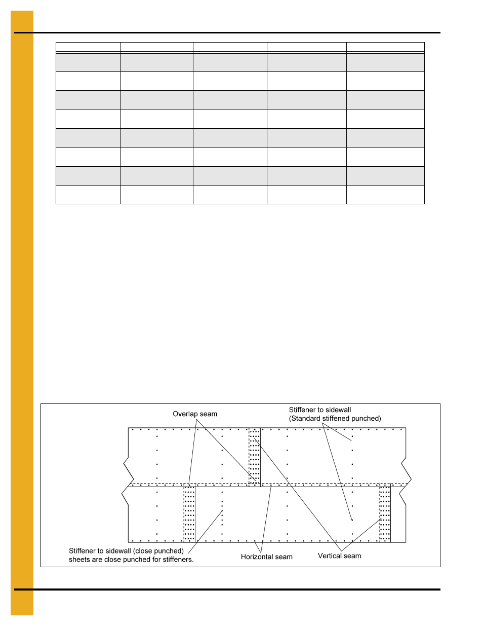 Bolting requirements, Chapter 6 bolting requirements | Grain Systems Tanks PNEG-972 User Manual | Page 18 / 84