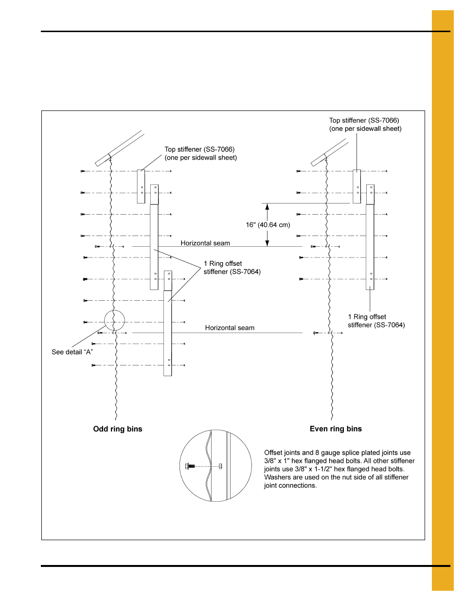 3 stiffeners per sidewall sheet, Stiffener instructions (inside stiffened only) | Grain Systems Tanks PNEG-972 User Manual | Page 49 / 84