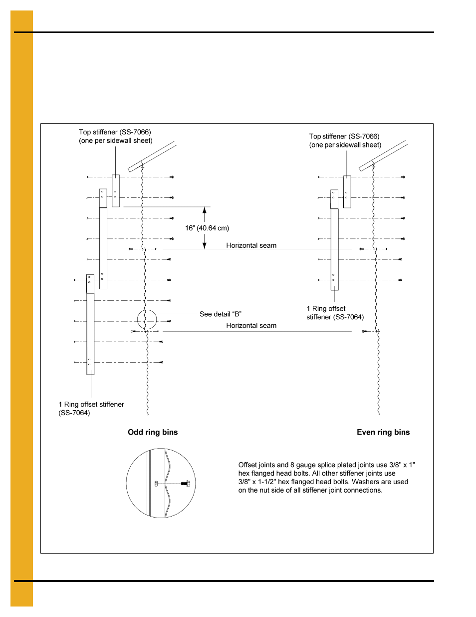 3 stiffeners per sidewall sheet, Stiffener instructions (outside stiffened only) | Grain Systems Tanks PNEG-972 User Manual | Page 70 / 84