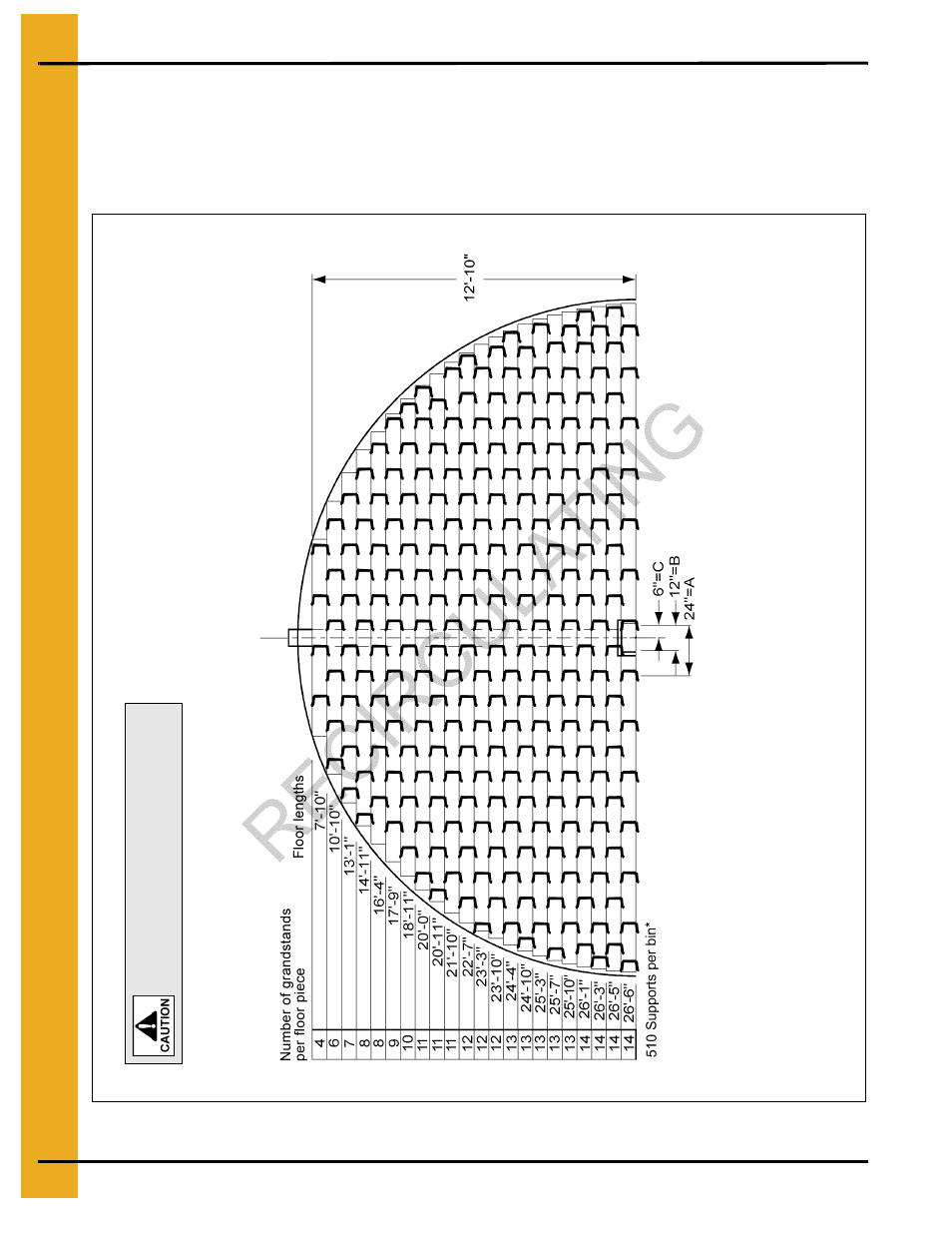 27' grandstand layout for recirculating system, Rations | Grain Systems Bin Flooring PNEG-217 User Manual | Page 14 / 34