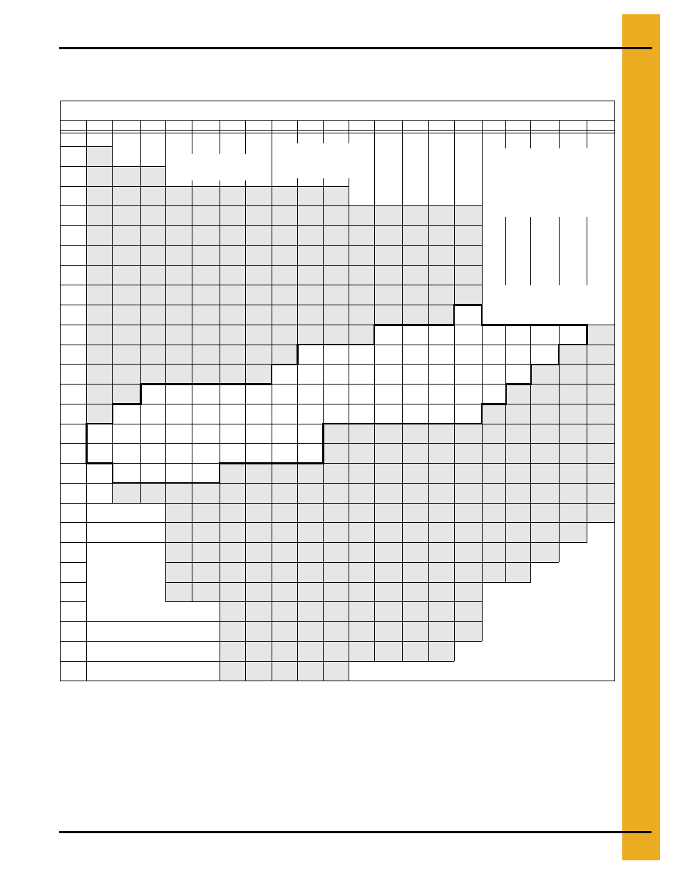 20 gauge floor support requirements, Chapter 9 20 gauge floor support requirements, 20 gauge grandstand chart - 2.66" corrugation | Grain Systems Bin Flooring PNEG-217 User Manual | Page 23 / 34