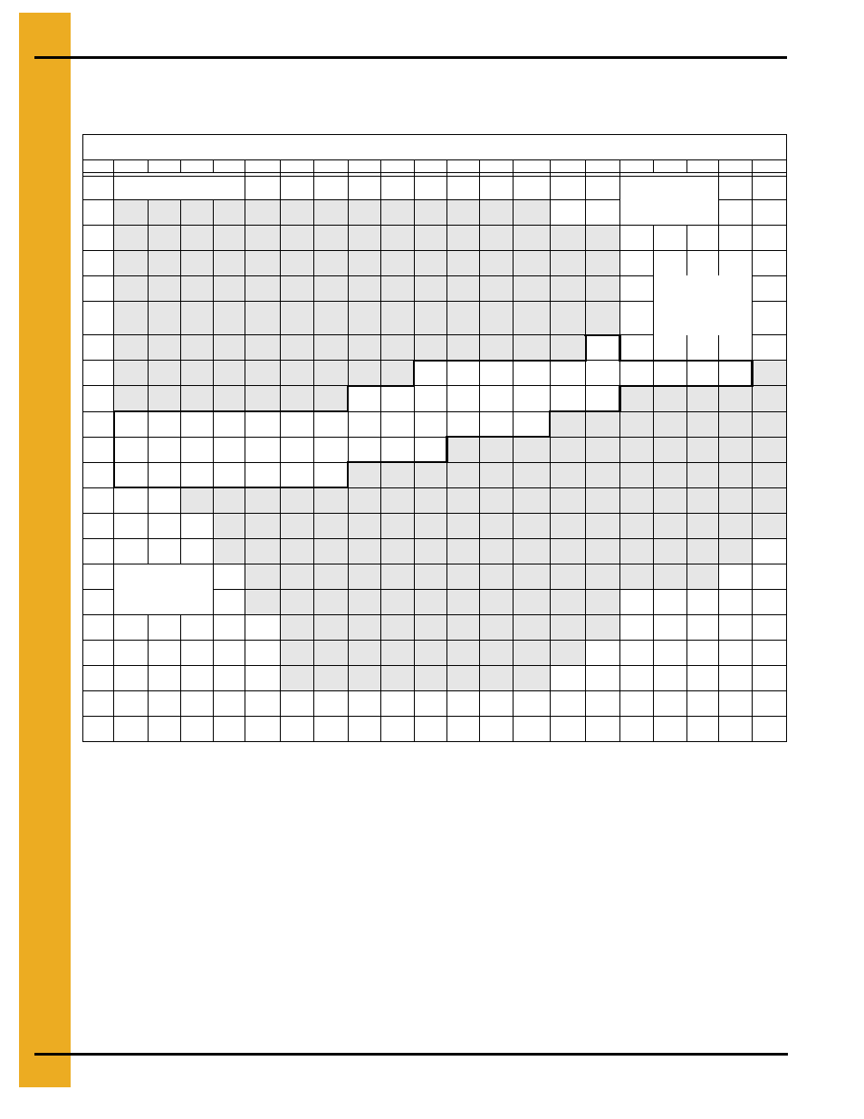 20 gauge grandstand chart - 4.00" corrugation, 20 gauge floor support requirements | Grain Systems Bin Flooring PNEG-217 User Manual | Page 24 / 34