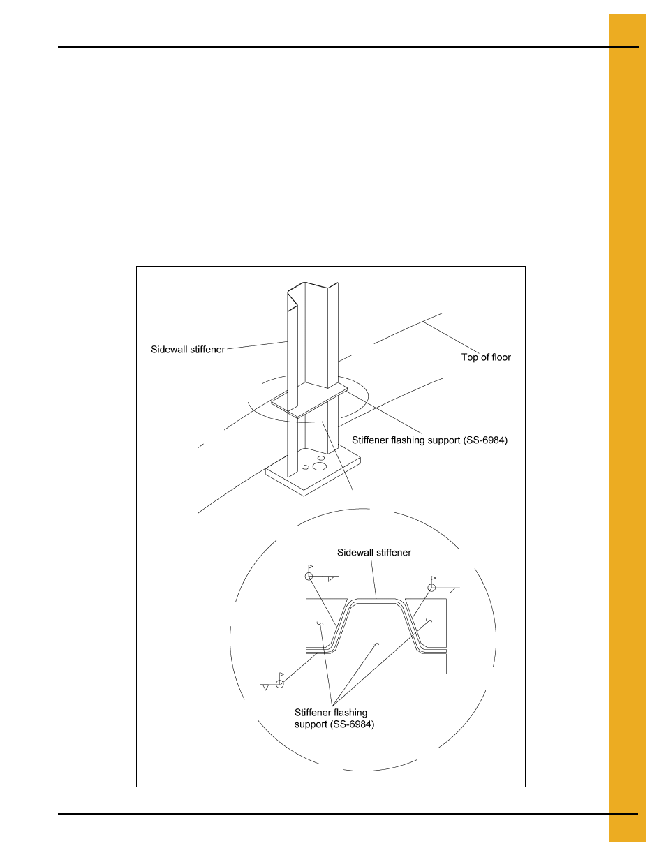 Flashing support stiffeners, Chapter 10 flashing support stiffeners | Grain Systems Bin Flooring PNEG-217 User Manual | Page 25 / 34