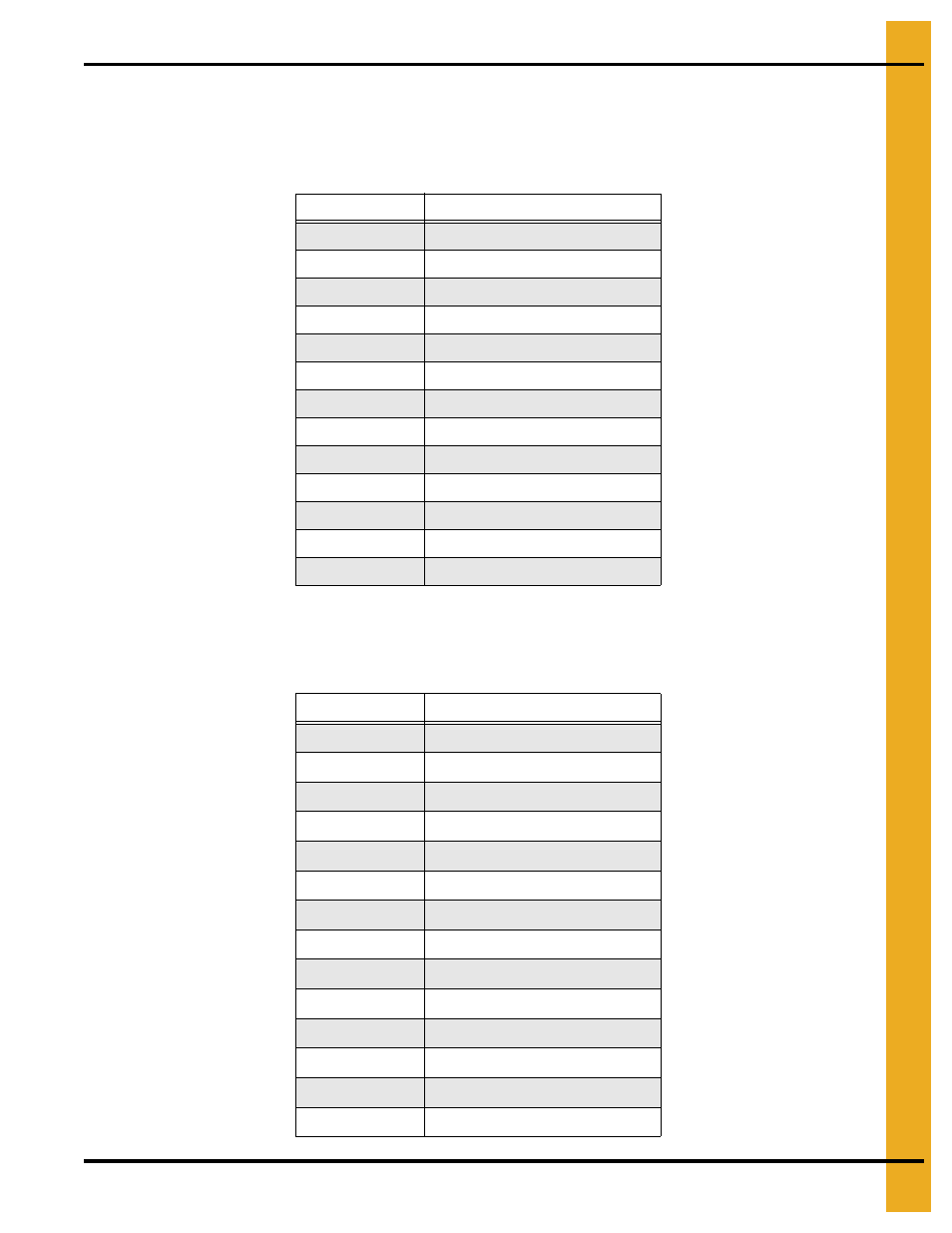 Color code charts, Chapter 10 color code charts, Color code chart 2.66" commercial stiffeners | Color code chart 2.66" sidewall gauges | Grain Systems Tanks PNEG-805 User Manual | Page 37 / 74