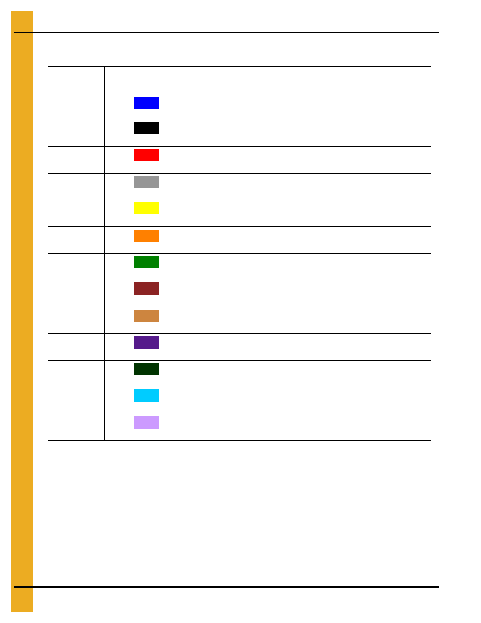 Color chart for bin hardware bucket lids, Hardware | Grain Systems Tanks PNEG-805 User Manual | Page 42 / 74