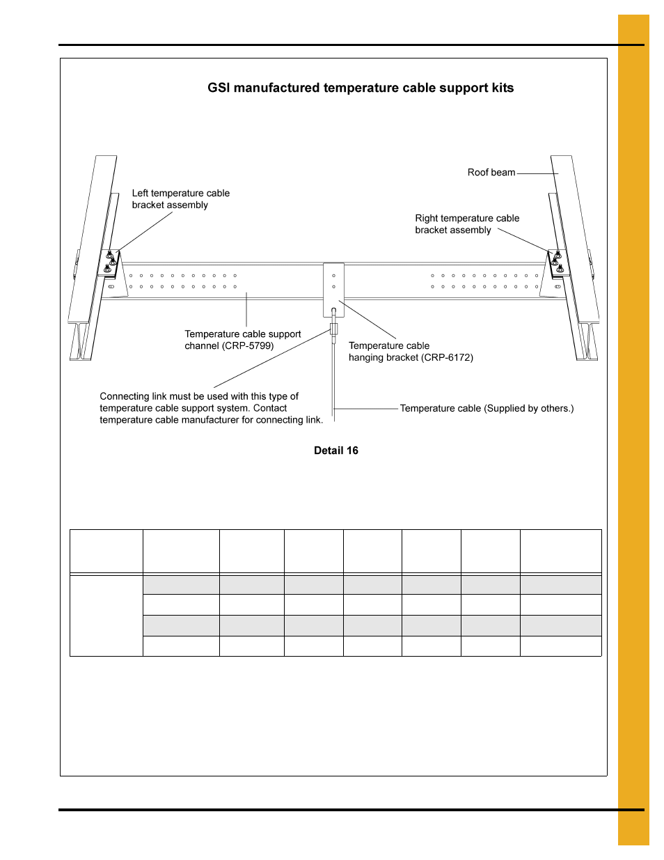 72' high wind roof assembly instructions | Grain Systems Bin Accessories PNEG-1863 User Manual | Page 23 / 28