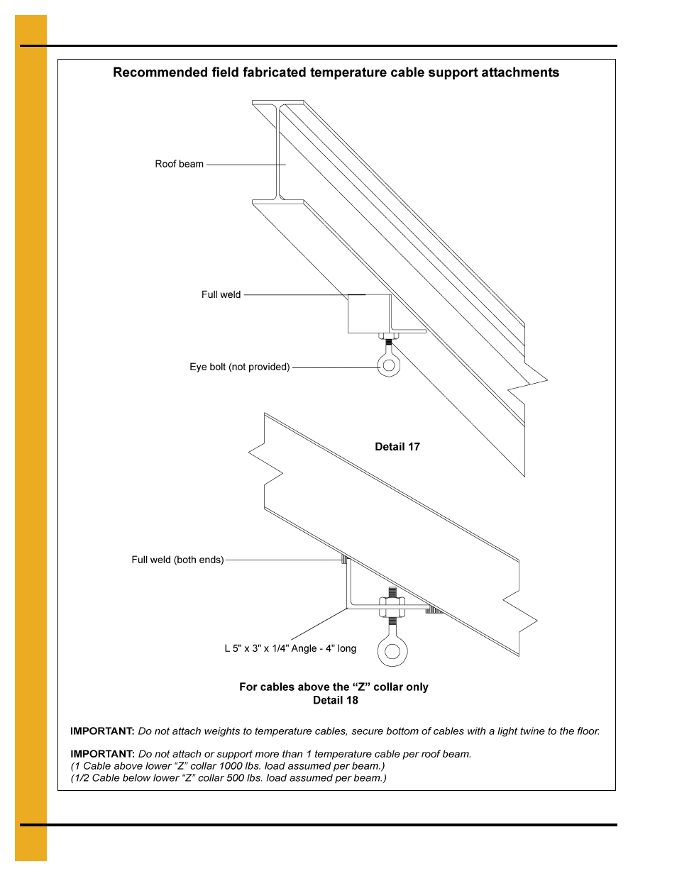 72' high wind roof assembly instructions | Grain Systems Bin Accessories PNEG-1863 User Manual | Page 24 / 28