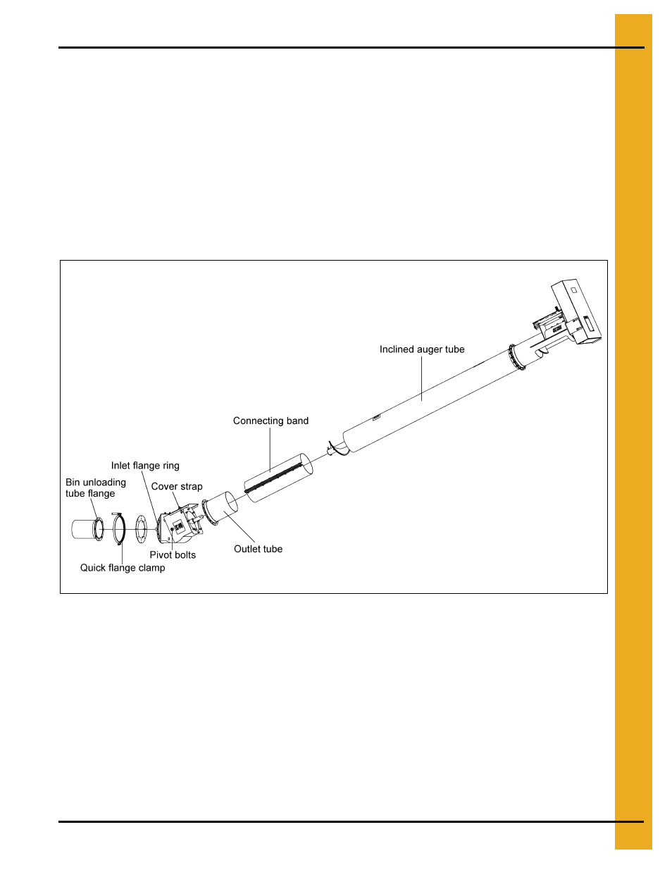 Assembly instructions, Chapter 5 assembly instructions | Grain Systems Unload Augers PNEG-1060 User Manual | Page 13 / 24