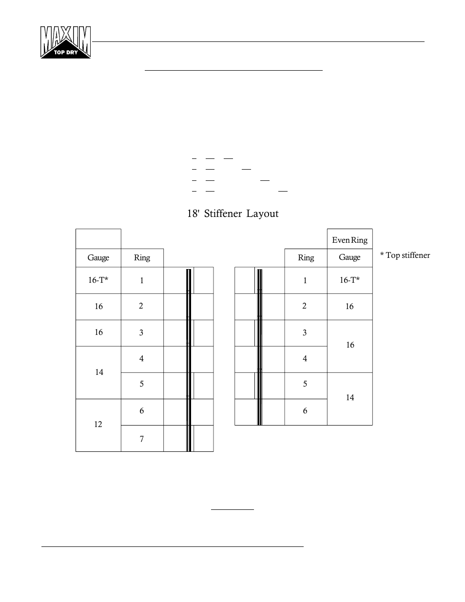 Sidewall & stiffener gauges, 18' stiffener layout, Figure #9 | Grain Systems PNEG-365 User Manual | Page 11 / 50