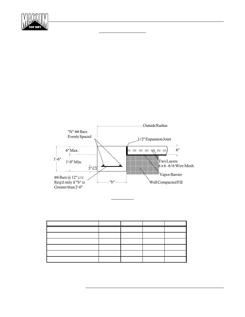 Frost free pad, Figure #4 | Grain Systems PNEG-365 User Manual | Page 4 / 50