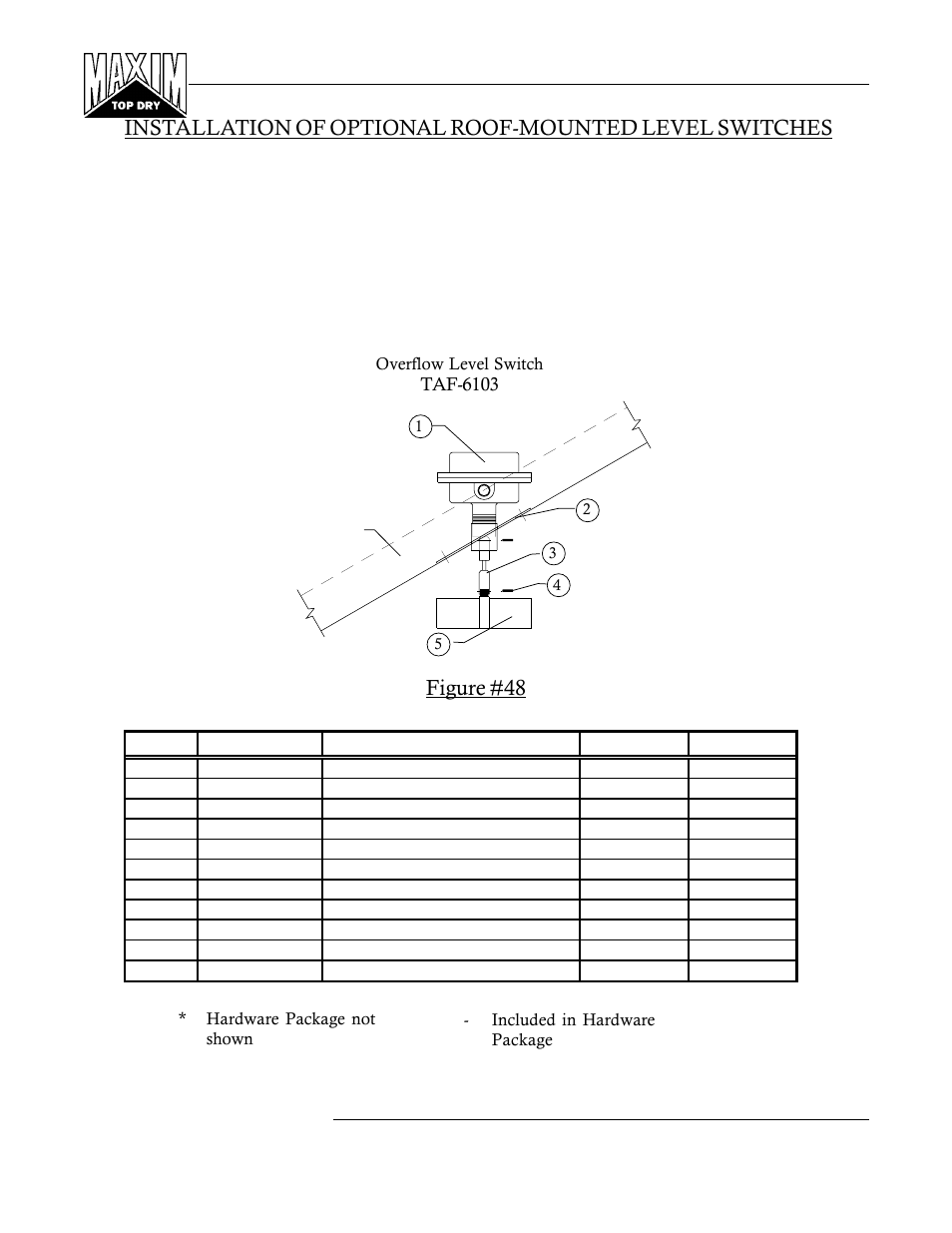 Figure #48 | Grain Systems PNEG-365 User Manual | Page 42 / 50