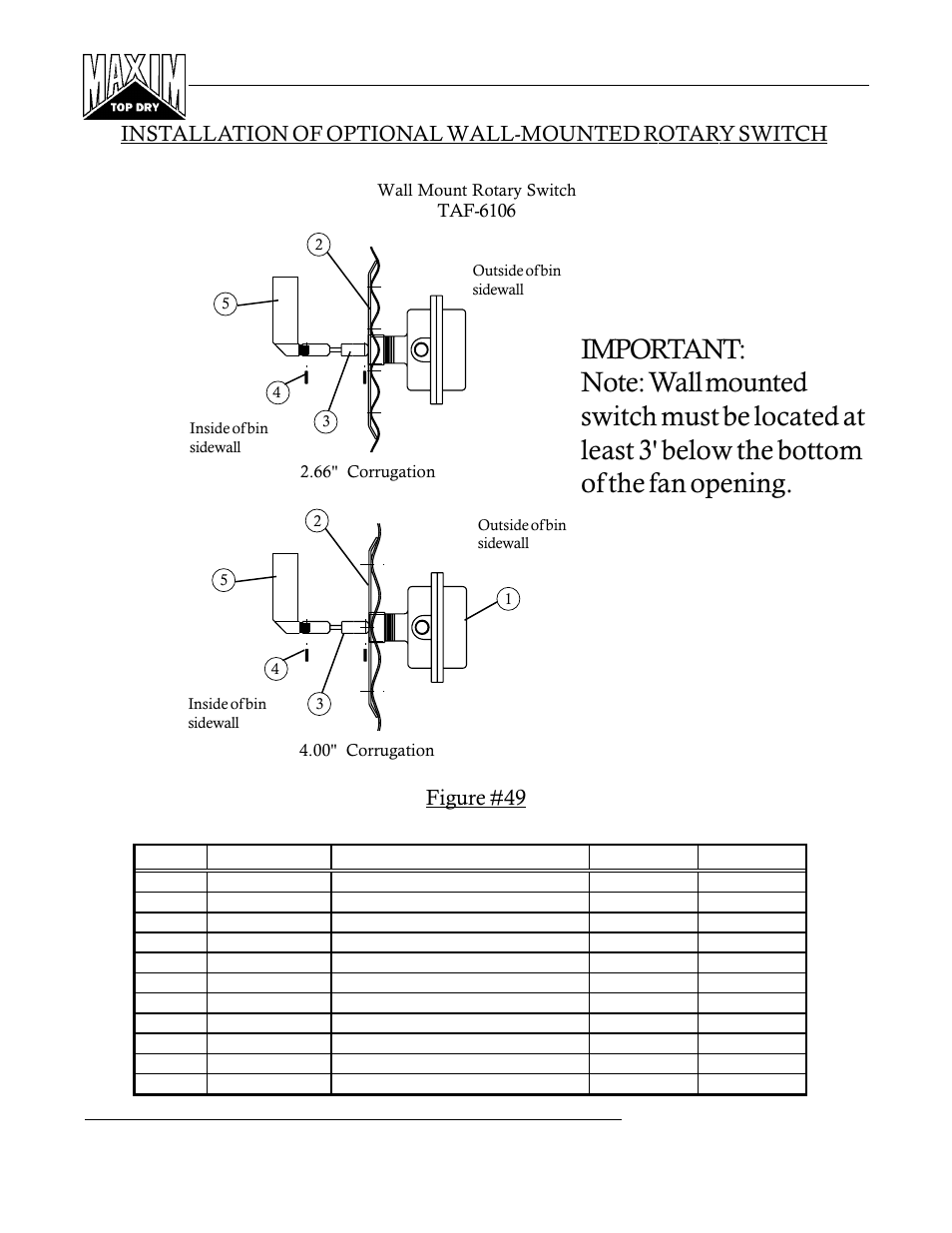 Figure #49 | Grain Systems PNEG-365 User Manual | Page 43 / 50