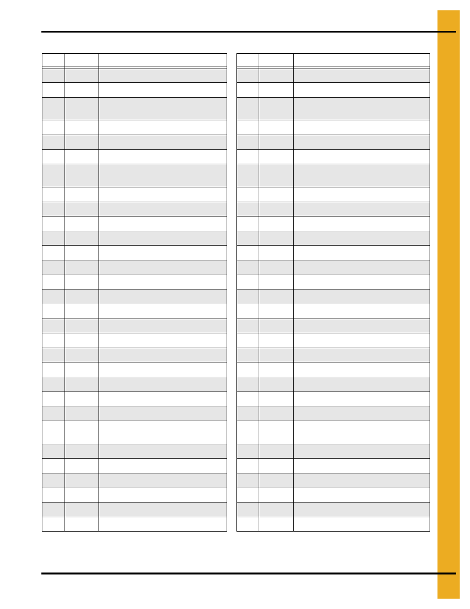 Parts list | Grain Systems Unload Augers PNEG-1079 User Manual | Page 31 / 46