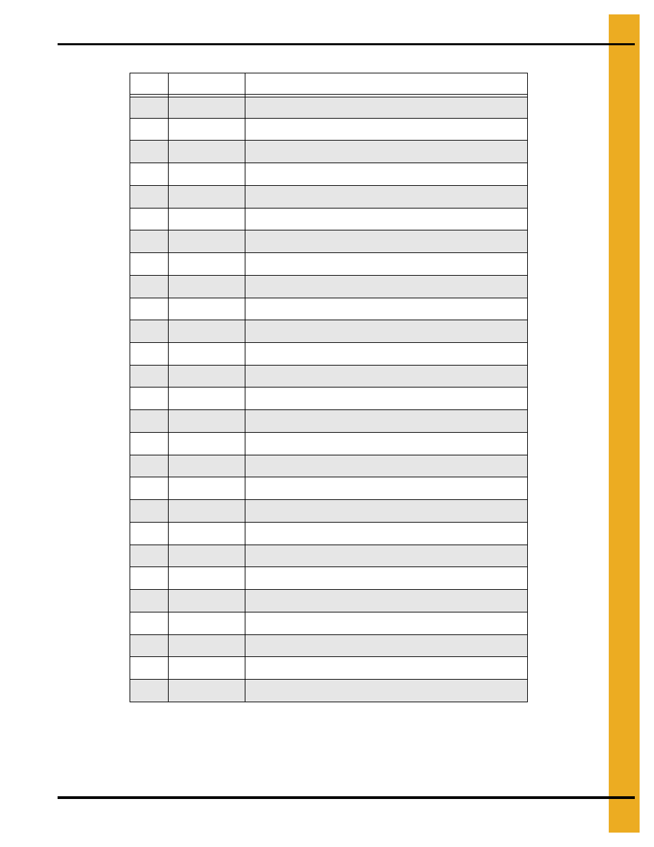 Parts list | Grain Systems Unload Augers PNEG-1079 User Manual | Page 33 / 46