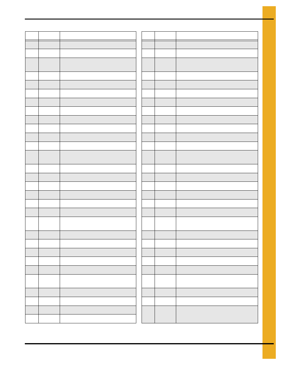 Parts list | Grain Systems Unload Augers PNEG-1079 User Manual | Page 37 / 46