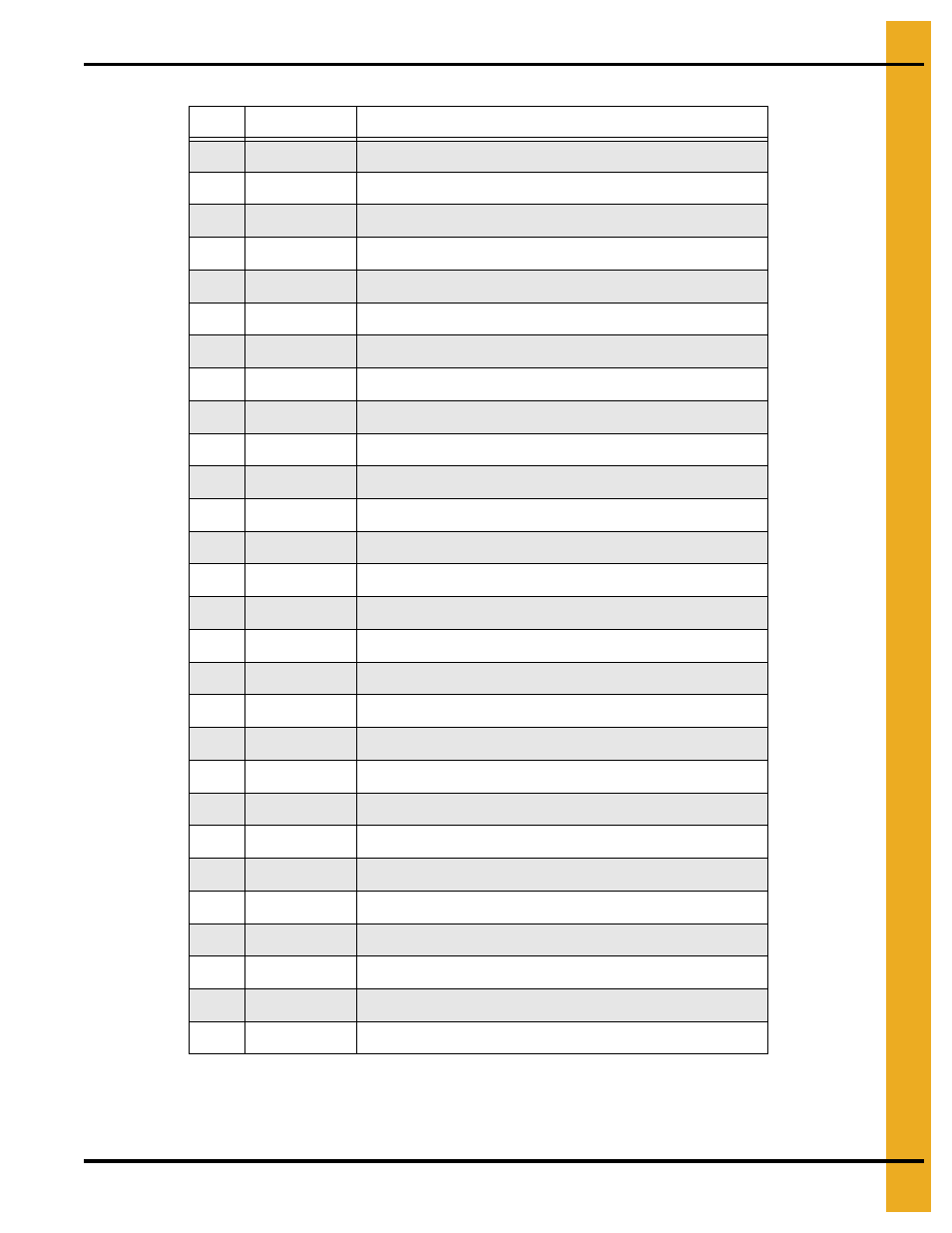 Parts list | Grain Systems Unload Augers PNEG-1079 User Manual | Page 39 / 46