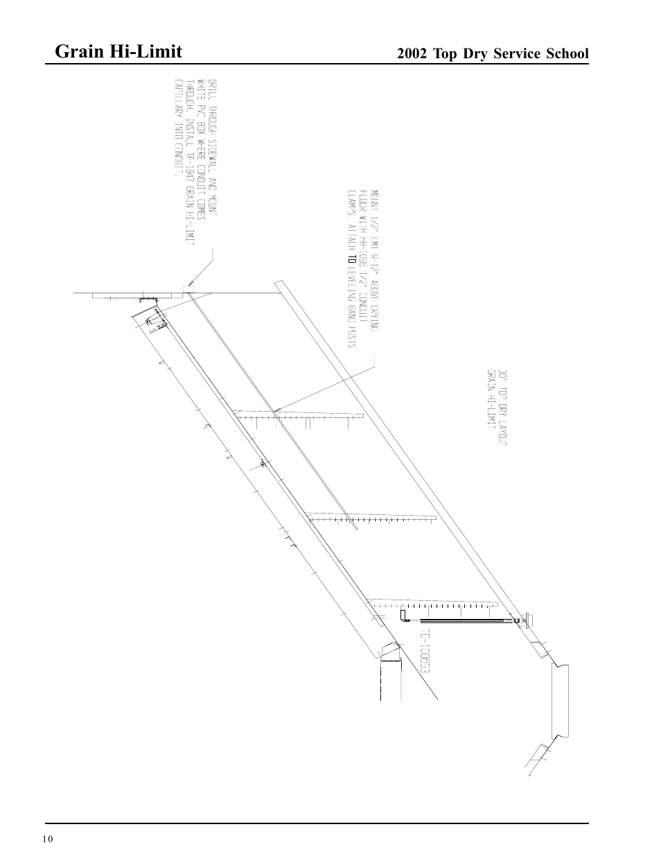 Grain hi-limit | Grain Systems PNEG-1263 User Manual | Page 10 / 28