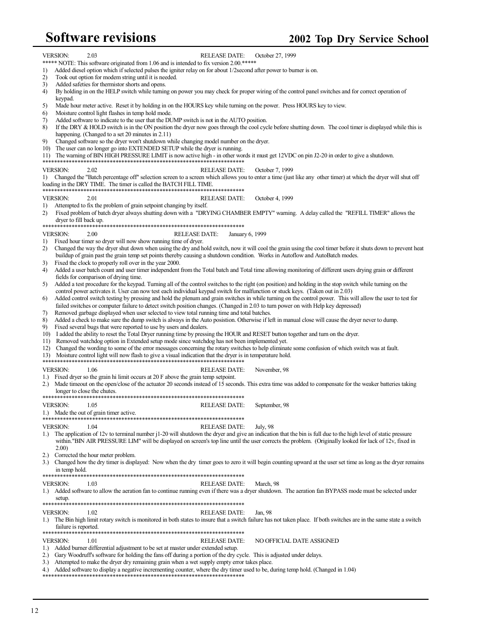 Software revisions, 2002 top dry service school | Grain Systems PNEG-1263 User Manual | Page 12 / 28