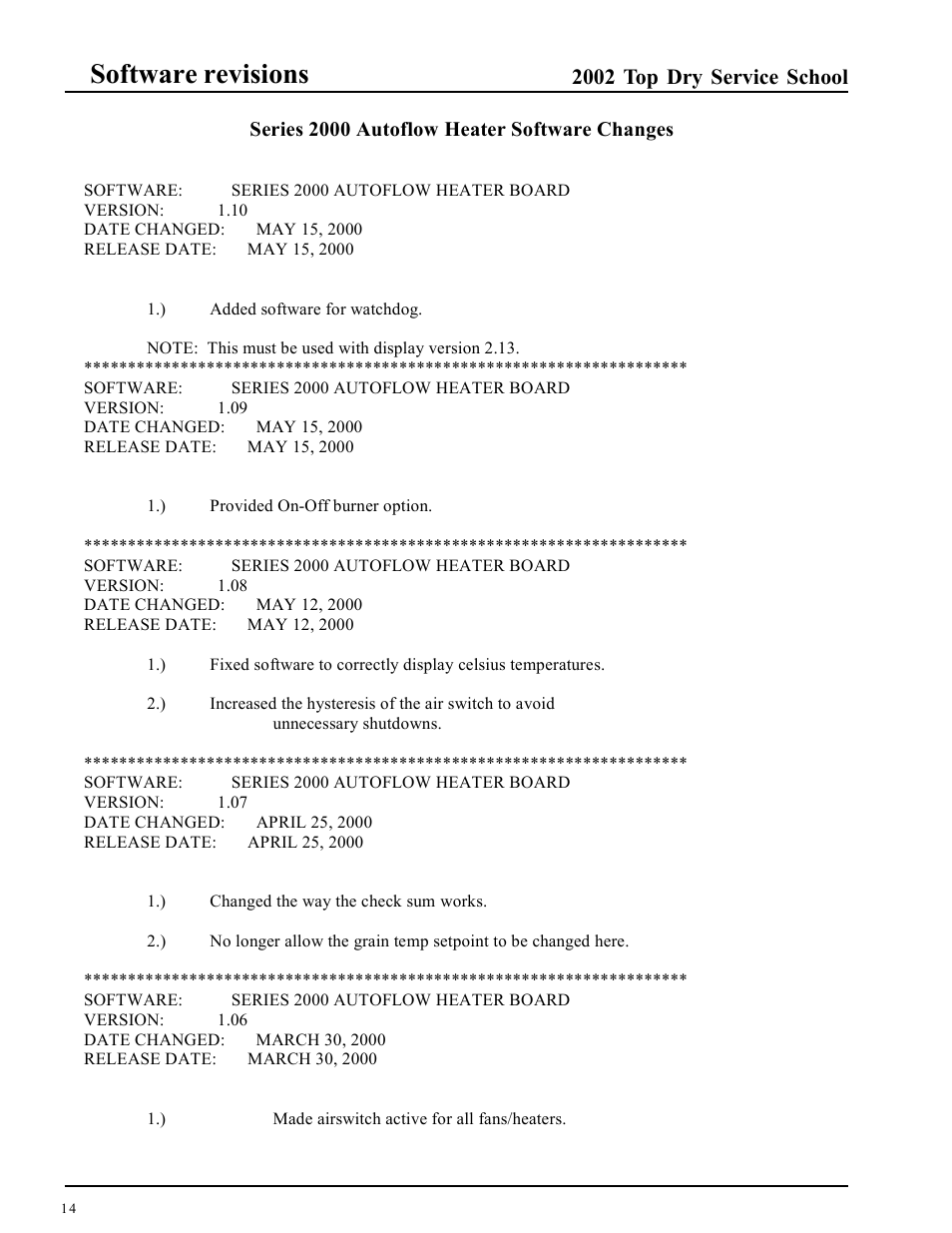 Software revisions | Grain Systems PNEG-1263 User Manual | Page 14 / 28