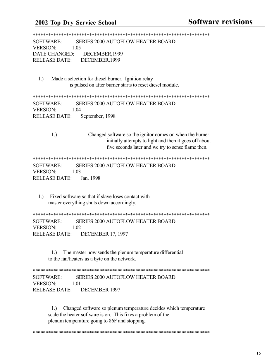 Software revisions | Grain Systems PNEG-1263 User Manual | Page 15 / 28