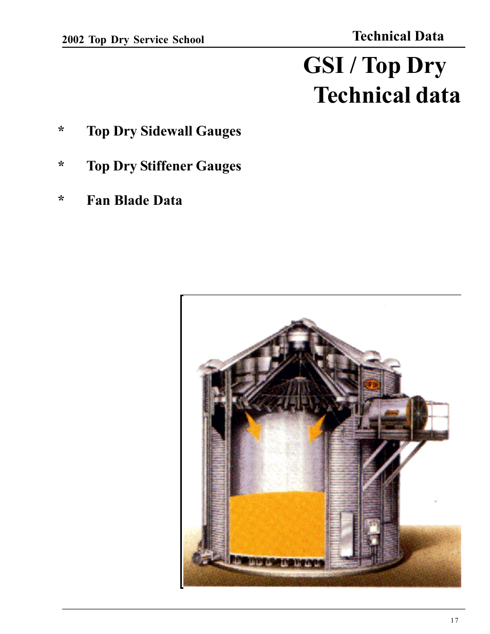 Technical data, Gsi / top dry | Grain Systems PNEG-1263 User Manual | Page 17 / 28