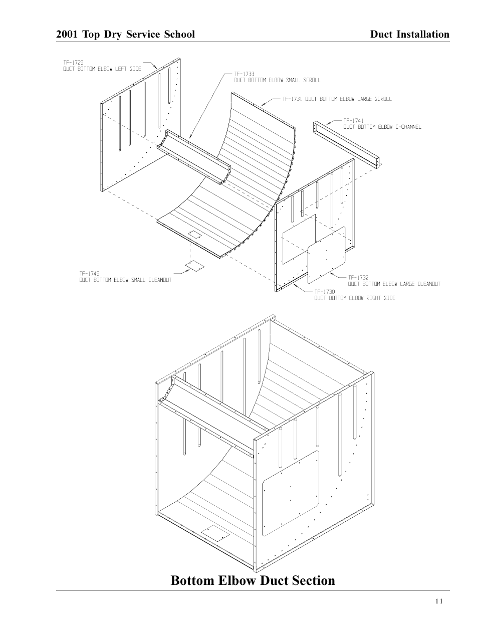 Grain Systems PNEG-1135 User Manual | Page 11 / 62