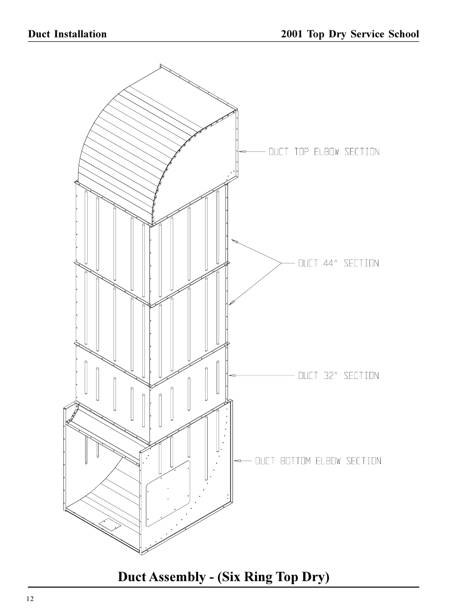 Duct assembly - (six ring top dry) | Grain Systems PNEG-1135 User Manual | Page 12 / 62