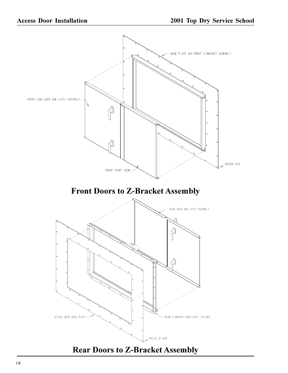Rear doors to z-bracket assembly, Front doors to z-bracket assembly | Grain Systems PNEG-1135 User Manual | Page 18 / 62