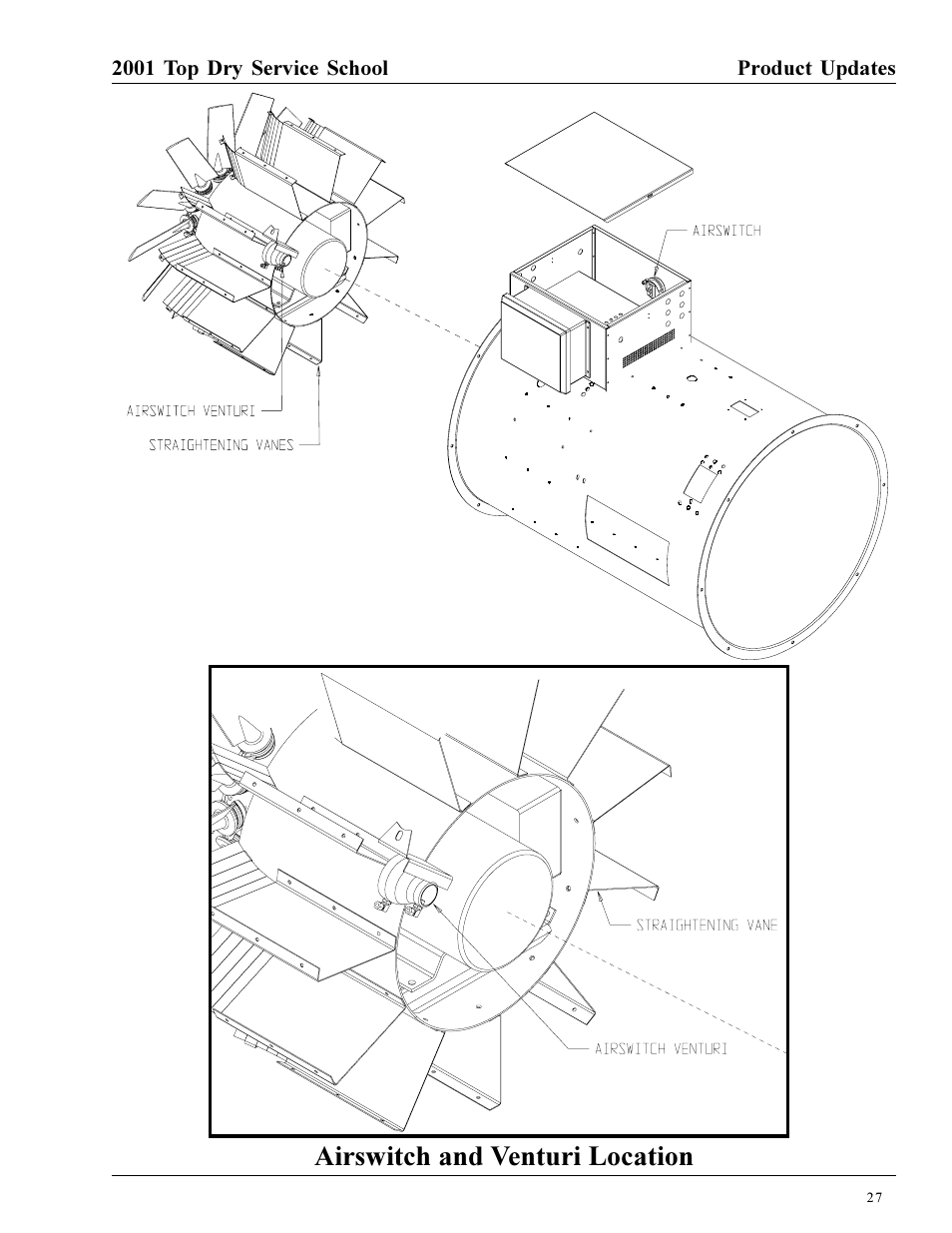 Airswitch and venturi location | Grain Systems PNEG-1135 User Manual | Page 27 / 62