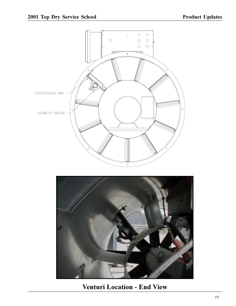 Venturi location - end view | Grain Systems PNEG-1135 User Manual | Page 29 / 62