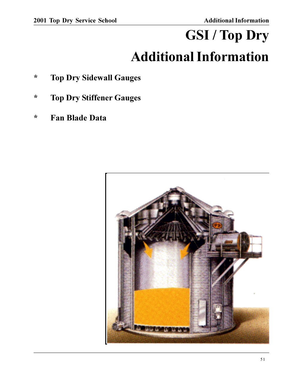 Gsi / top dry additional information | Grain Systems PNEG-1135 User Manual | Page 51 / 62