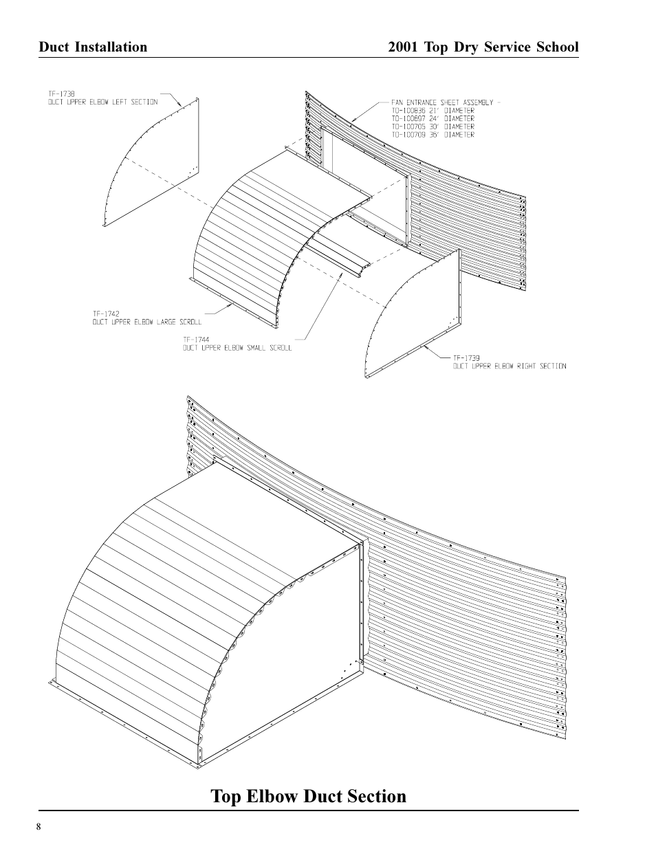 Grain Systems PNEG-1135 User Manual | Page 8 / 62