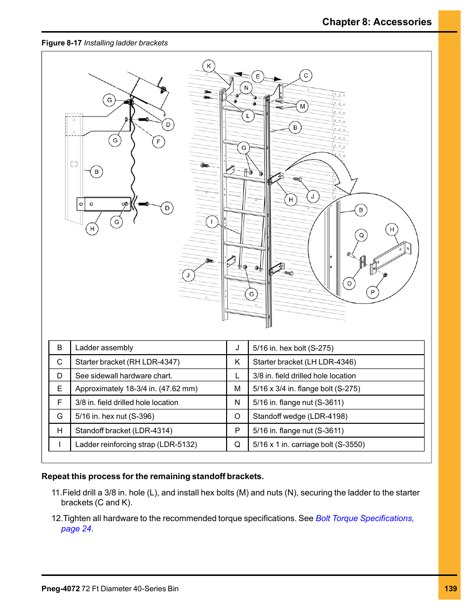 Chapter 8: accessories | Grain Systems Tanks PNEG-4072 User Manual | Page 139 / 160