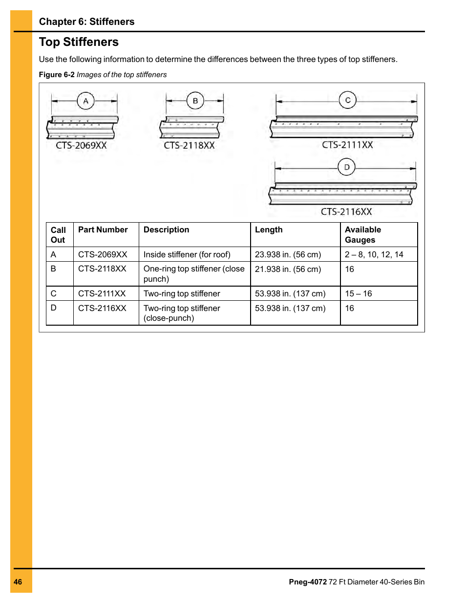 Top stiffeners | Grain Systems Tanks PNEG-4072 User Manual | Page 46 / 160