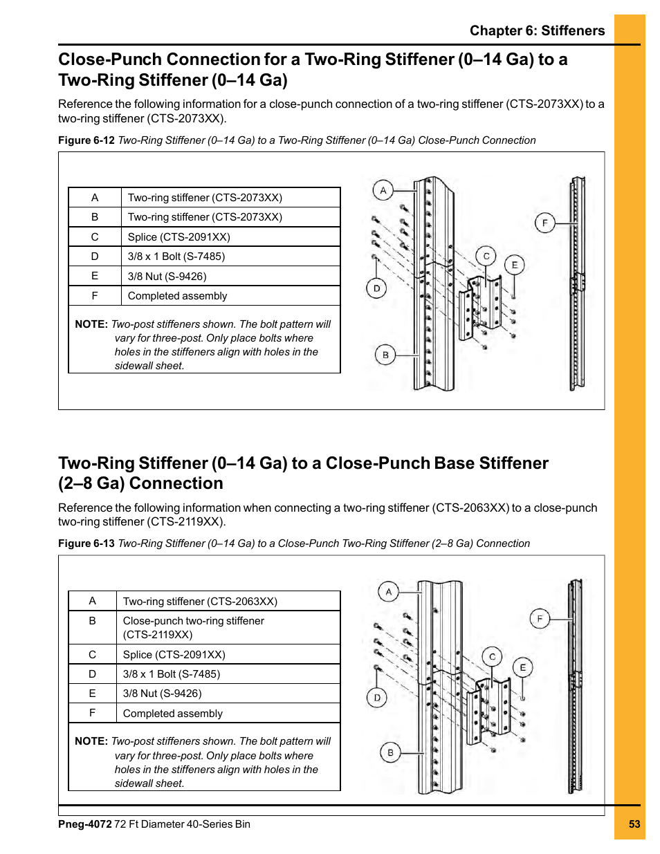 Chapter 6: stiffeners | Grain Systems Tanks PNEG-4072 User Manual | Page 53 / 160